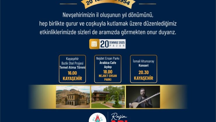 Nevşehir, İl Oluşunun 71. Yılını Kutluyor