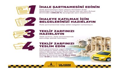 İzmir’in çevre ilçelerine 115 yeni taksi geliyor