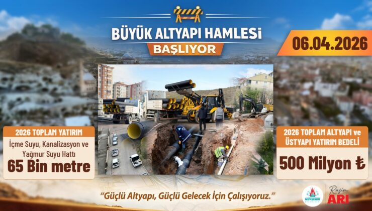 Nevşehir’de Tarihi Yatırım Hamlesi: 2026 Dev Projeleri Başlıyor
